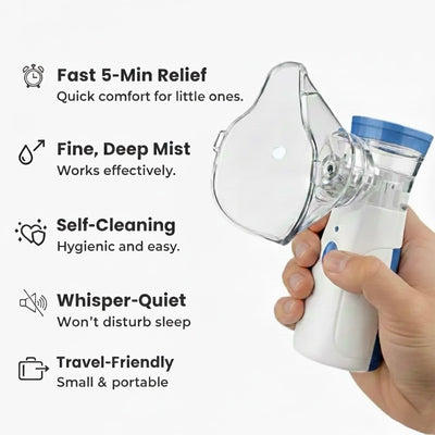 Luvir Portable Nebulizer