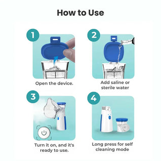Luvir Portable Nebulizer